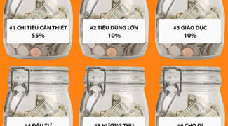 Cách tiết kiệm tiền