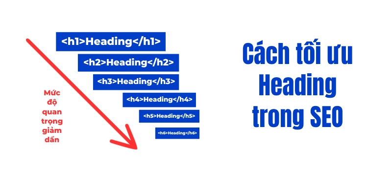 ke-hoach-noi-dung-seo-30