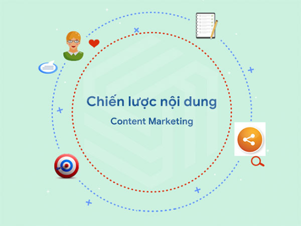 ke-hoach-noi-dung-seo