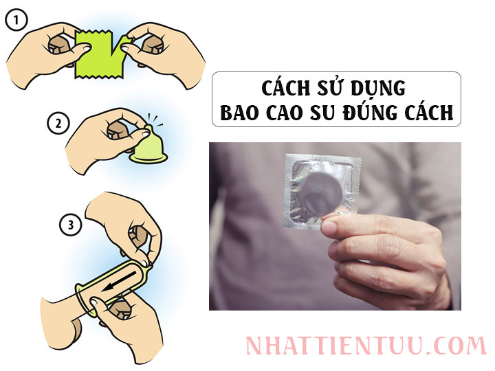 Cách sử dụng bao cao su đúng cách